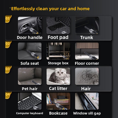 Portable Wireless Car Vacuum Cleaner with High Suction!