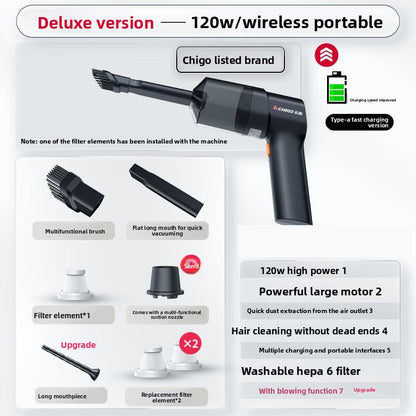 Portable Wireless Car Vacuum Cleaner with High Suction!
