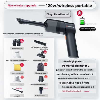 Portable Wireless Car Vacuum Cleaner with High Suction!