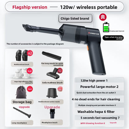 Portable Wireless Car Vacuum Cleaner with High Suction!